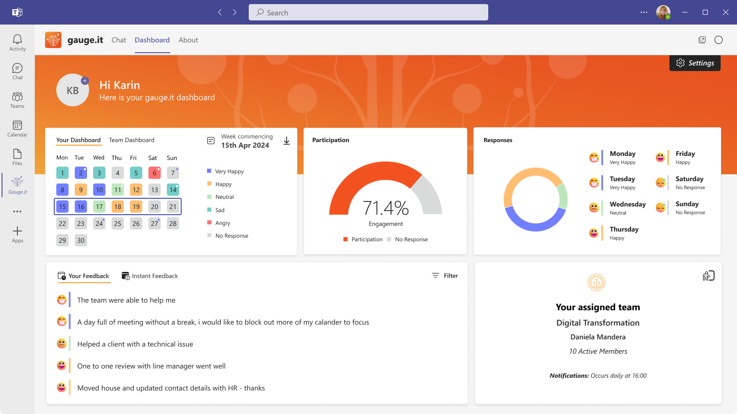 gauge it manager dashboard